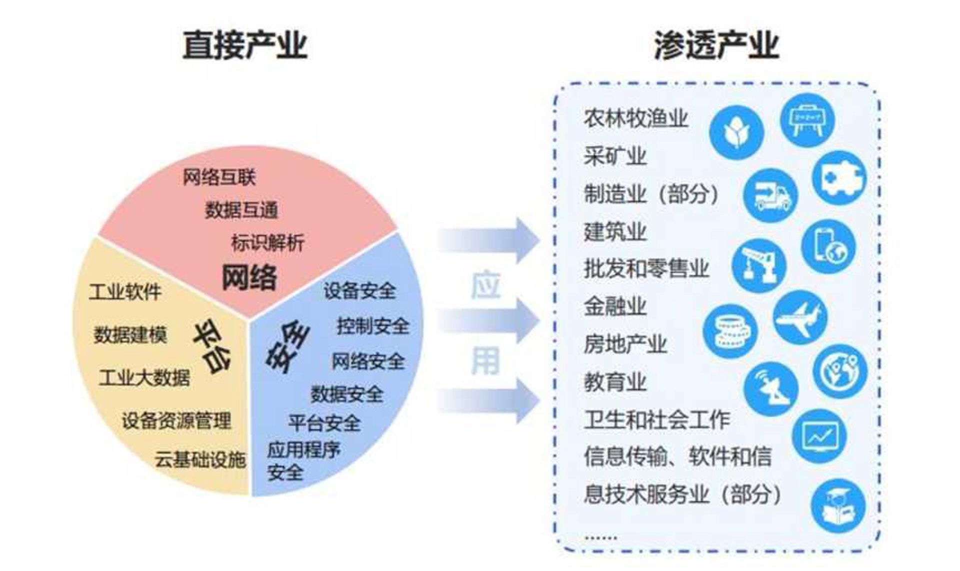 享缕网络科技