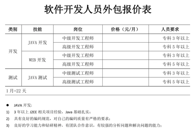 企业网站制作：构建企业形象的新窗口