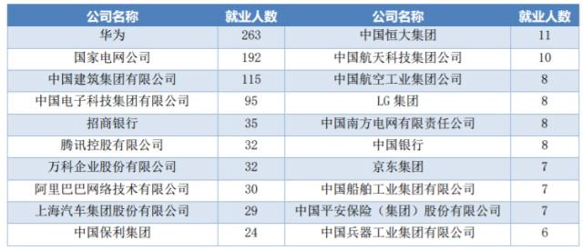 享缕网络科技